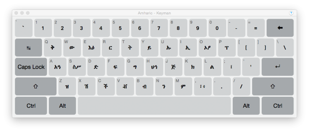Keyman Amharic Software For Mac